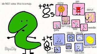 My TPOT 3 MAP Entry (Part 152)