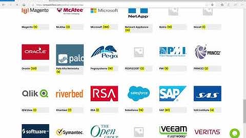 C_AR_INT_13 Dumps | Prepare For SAP C_AR_INT_13 Exam With 100% Guaranteed Marks - #Prepare4test