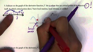Maximums and Minimums Part 3