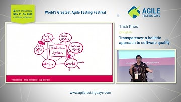 Trish Khoo: Transparency - A holistic approach to software quality