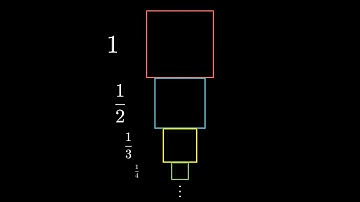 A shape with finite area and infinite perimeter