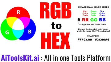 Rgb to Hex | Rgb to Hexadecimal | Hex to Rgb | Hex color code | Color hex Number | Colour Hsl