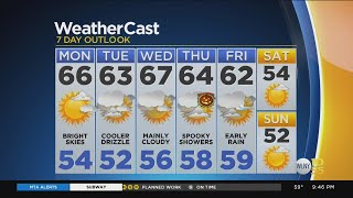 New York Weather: WLNY 10/27 Nightly Forecast at 9PM