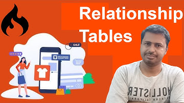 Creating relations using DataGrid using Codeigniter for eCommerce