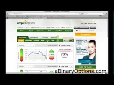 Empireoption review