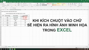 Cách tạo hình ảnh minh hoa khi kích chuột vào ô hay vào chữ trong Excel  cực đơn giản.