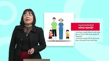 Bài giảng lợi ích của chuyển đổi số nông nghiệp