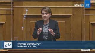 Ομιλία μου στη Βουλή των Ελλήνων, για το Σχέδιο Νόμου του Υπουργείου Ανάπτυξης και Επενδύσεων.