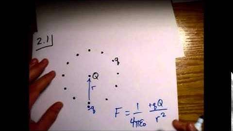 Griffiths Electrodynamics Problem 2.1: Force From Symmetric Charge Arrangement