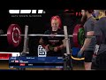 🔴 LIVE: Women 63kg & Men 83kg - 2026 European Equipped Powerlifting Championships
