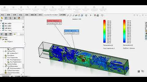 Solidworks flow simulation / Heat sources