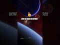 Making a skybox for Unity #shorts
