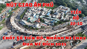 Cập Nhật Công Trường An Phú: Cầu Vượt N2 Đổ Bê Tông Thần Tốc, Hầm Chui HC1-02 Bắt Đầu Đào Sâu