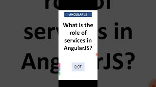 Role of Services in Angular JS | Best Java Training Institute Online Coaching Class | Inspiron Tech