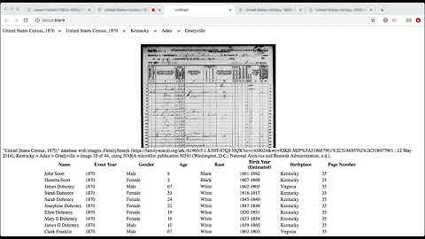 How to Read Census Records on FamilySearch.org