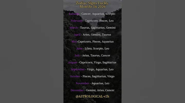 Zodiac Sign Lucky Months in 2026 #tarotastro #astrologysign #zodiac #zodiacsign #tarot #astrology