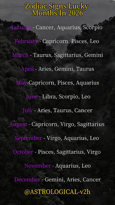 Zodiac Sign Lucky Months in 2026 #tarotastro #astrologysign #zodiac #zodiacsign #tarot #astrology