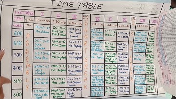 How to make TIME TABLE (School Management) B.Ed Sem 2 PU