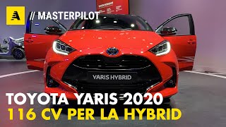 Yaris 2020 - PRIUSforum