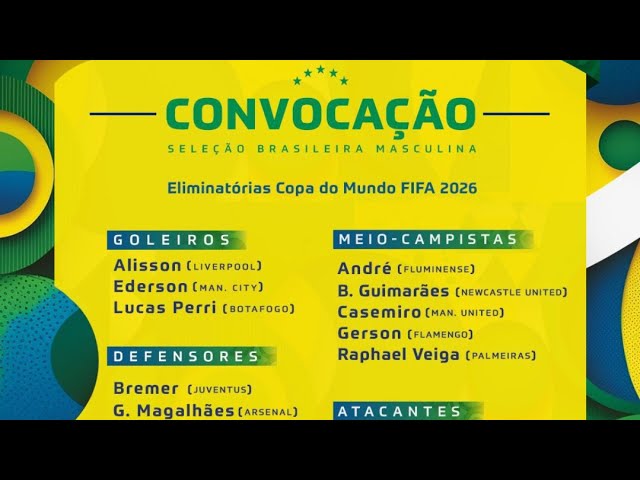 tabela da copa América 2021 - resultados da copa América 2021 - jogos da copa  América - 23/06/2021 