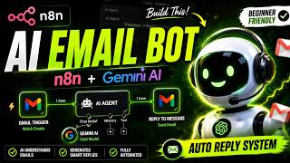 Build an AI Customer Support Email Bot with n8n + Gemini AI (Beginner Friendly)