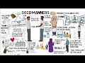 How to have good manners  animated islamic