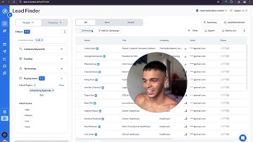 Unlimited B2B Emails & Phones From Zoominfo & Apollo Alternative Without Paying