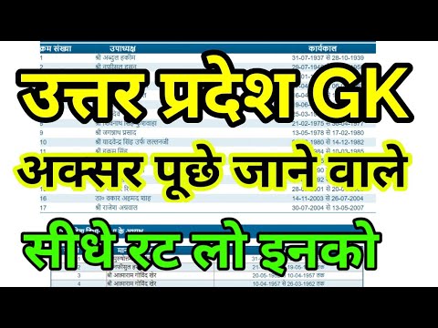 उत्तर प्रदेश के सबसे महत्वपूर्ण तथ्य up special gk gs upgk upsssc uppsc uppcs upp police pcs psc