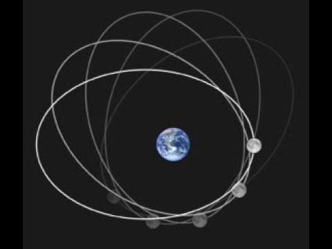 Почему спутники не падают на планеты | Астрономия для начинающих | Федор Бережков