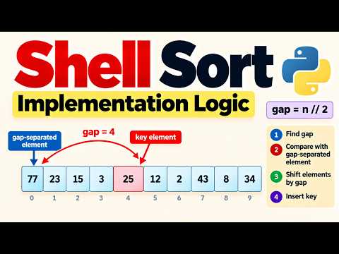 37: Shell Sort in Python | Step-by-Step Implementation Logic Using Loops & Gaps