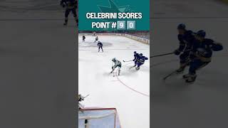 90 Points For Macklin Celebrini 