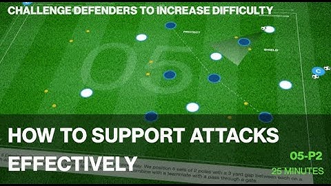 Developing Support Play | Opposed Skill Practice