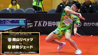 岡山リベッツ vs 静岡ジェード ノジマTリーグ2025-2026 2025年1月11日(日) 笠岡総合体育館 ハイライト 実況解説なし【卓球 Tリーグ公式】