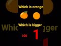 You mind got blind or not tell me in comment.