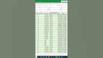 Clean Data Quickly Using Excel Shortcuts