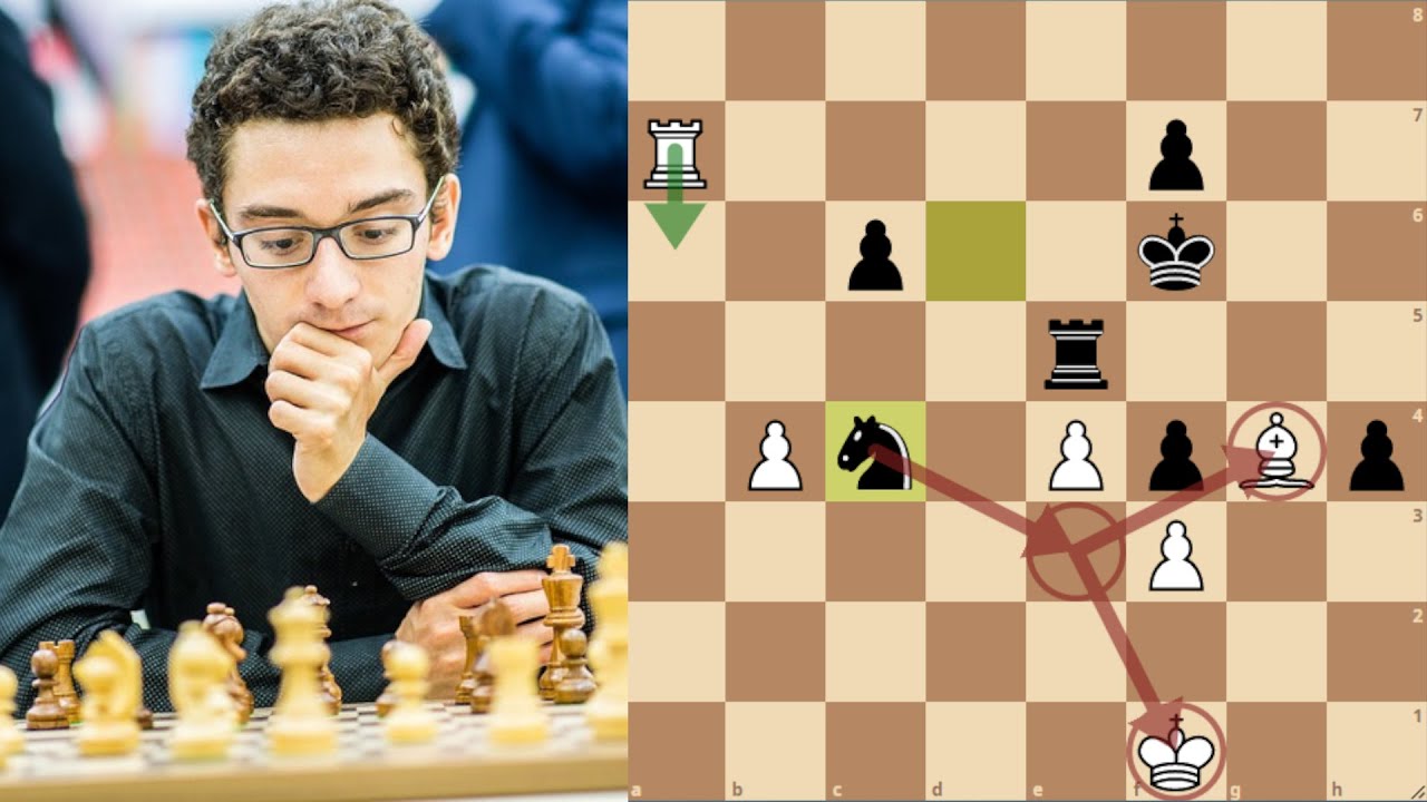 U.S. Championships: Caruana scores a hat-trick, Niemann beats