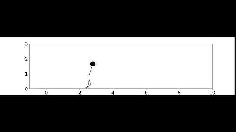 RUN FOREST RUN! AI Powered QWOP