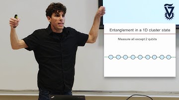 The quantum knitting machine:  deterministic route producing large scale entanglement - Technion