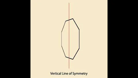 Vertical Line Symmetry: Octagon