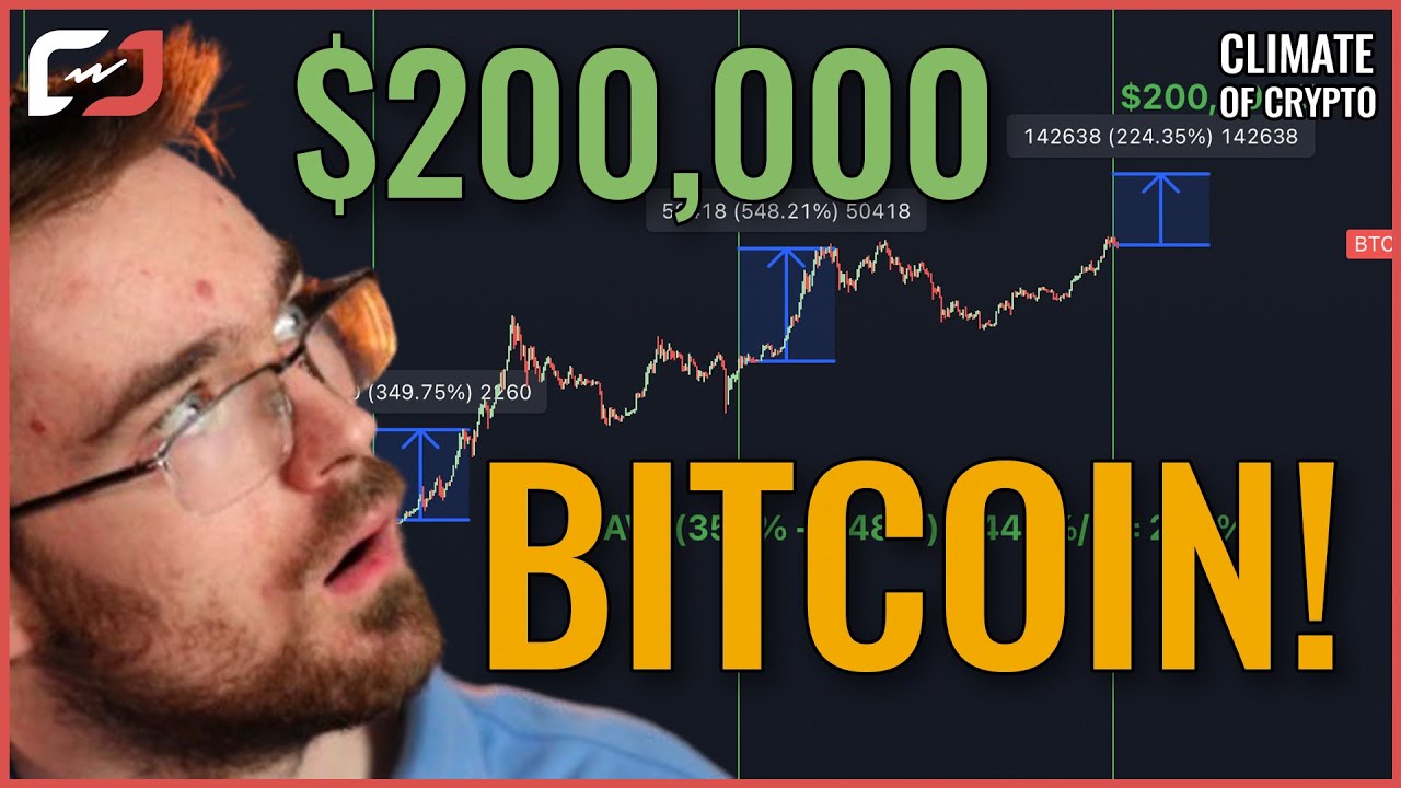 Why Bitcoin WILL GO TO $130K SOON! - OCTOBER BITCOIN PRICE PREDICTION!