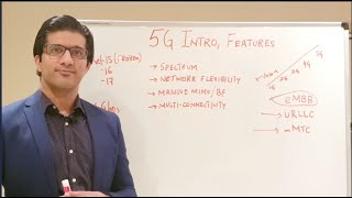 5G Training Lecture #1 : Introduction, features and main technology components/pillars of 5G