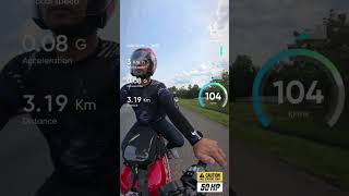 Community of Swallow (C.O.S) ride to Cendol YongPeng (Parit Yaani)
