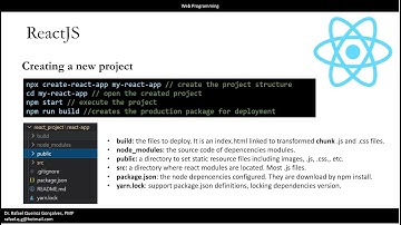 ReactJS - Creating, executing and deploying a new project