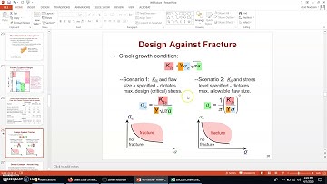 Topic 8 Part 3 - Fracture Toughness