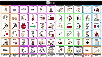 I Proloquo2Go Tools Popup