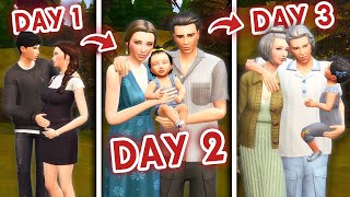 the sims 4 but EACH lifestage lasts ONE DAY!!