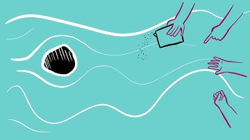 Connection Lab 6 Box Model - video 2 Cosmology