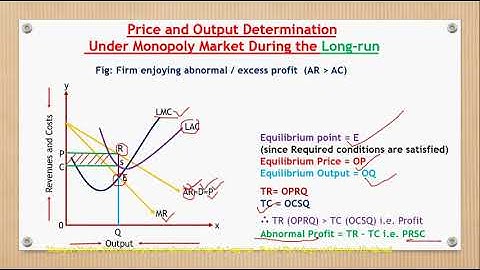 Monopoly Market: Price and Output determination during the Long run Both Nepali and English Medium.