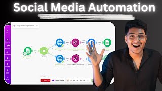AI Social Media Automation Agent | Auto-Post Daily with Make.com + Google Sheets + OpenAI (2025)