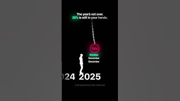 🔥How to edit viral reels in After Effects [The COMPLETE Guide]